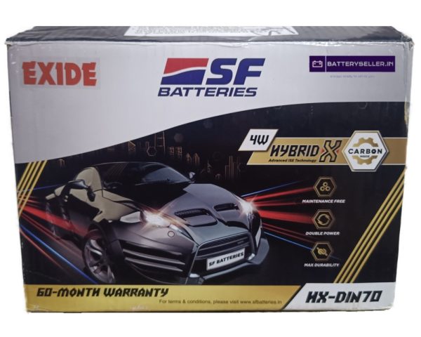 sf din70